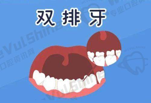 价格体系