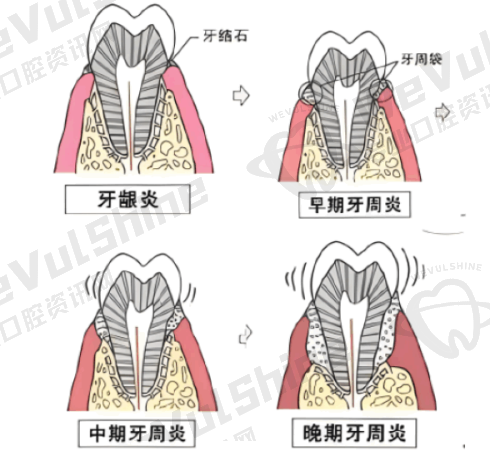 莆田君特口腔门诊怎么样