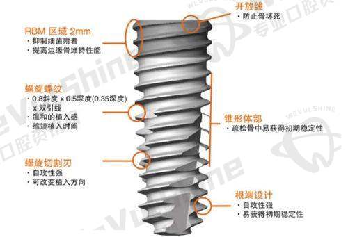 杭州德贝口腔整体优势