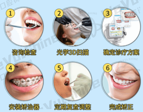联系电话和营业时间