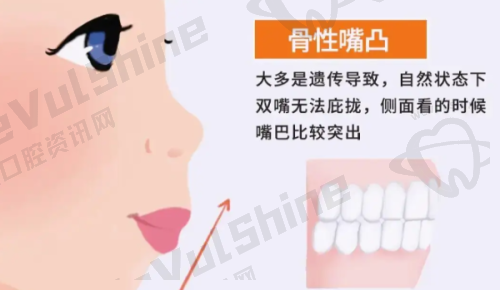 （二）医资实力比较好