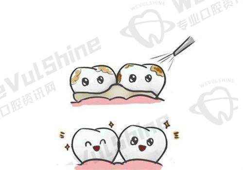 与其他有名口腔机构对比