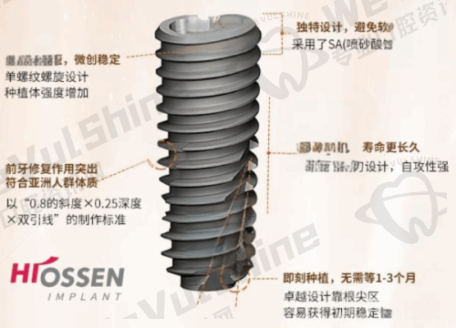 设备与数字化项目